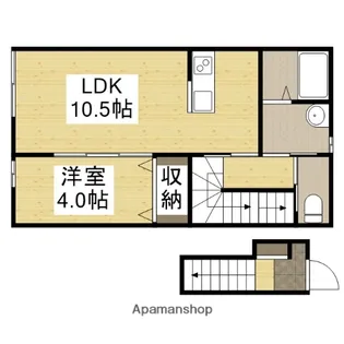ルフレ手柄山【201号室】の間取り