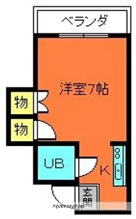 アスカユニハウス【1階】の間取り