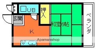 志野マンション【2階】の間取り