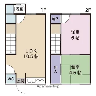 奈良県橿原市西池尻町【一戸建】の間取り