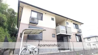 フォレスタの画像