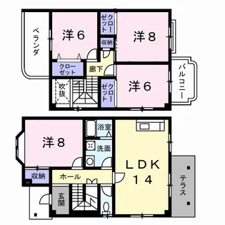 ハイツボナール D【1階】の間取り