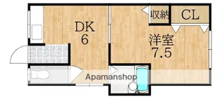 松実荘【2階】の間取り
