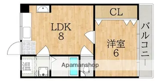 マンションヒライ【2階】の間取り