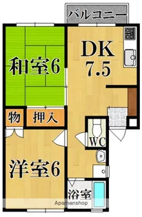 コンフォルト平松【1階】の間取り