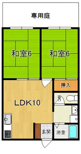 中津ハイツ A(ナカツ)【2階】の間取り