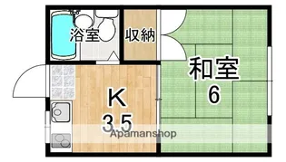 1Kの間取り画像