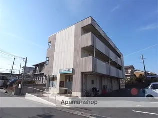 ドルフIIIの画像