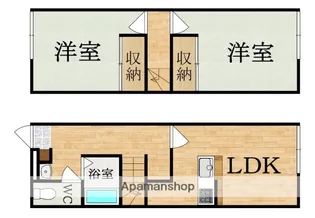レオパレス西畑(ニシハタ)【1階】の間取り