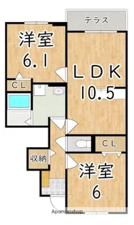 ヴィルメゾンD【1階】の間取り
