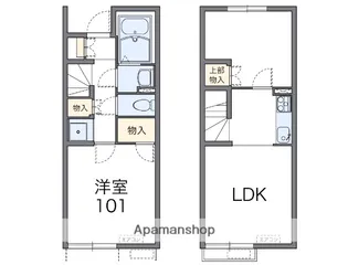 レオネクストサンシャイン岩室【2階】の間取り