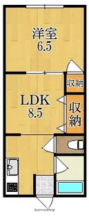 シティハイム藤本【2階】の間取り