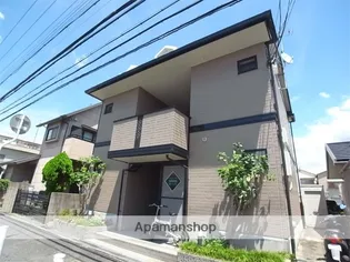 フローラ新大宮【1階】の外観