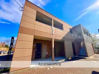 チェリーコーポの画像