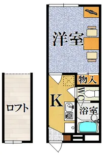 レオパレス西大寺LR【201号室】の間取り