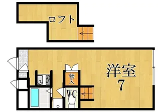 レオパレス大陽参番館【202号室】の間取り