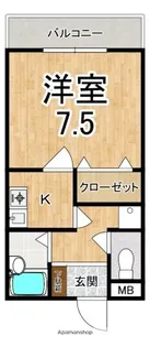 サンライズカワムラPARTⅡ【1階】の間取り