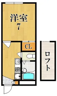 レオパレスNAKATA【2階】の間取り