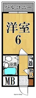 1Kの間取り画像