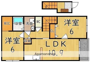 コート アプルーバル ネオ II【2階】の間取り