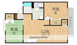 セジュール・マルコ【2階】の間取り