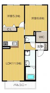 グリーンメゾン菰川B棟【102号室号室】の間取り