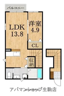 シャーメゾン東松ヶ丘B【2階】の間取り