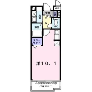 アベニュー【2階】の間取り