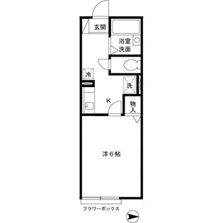 シャレー神宮前【1階】の間取り