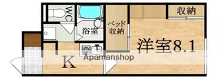 レオパレスナップ シャンブル【1階】の間取り