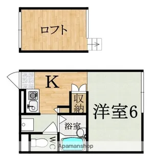 レオパレスシプレ【2階】の間取り