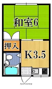 ハイツ一条II【1階】の間取り