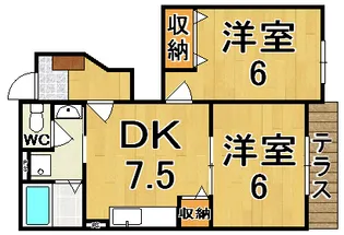 ヴェルドミールⅢ【1階】の間取り