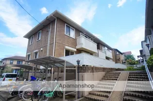 リビングタウンくにみ B棟【2階】の外観