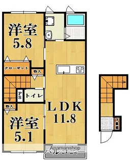 SERENA VILLA SK I【2階】の間取り
