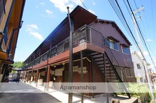 ロイヤル学園前PARTーIの画像