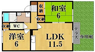 アルカディア A棟【1階】の間取り
