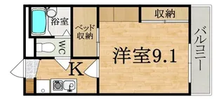 レオパレス東菜畑Ⅱ【1階】の間取り