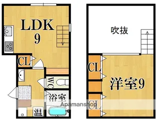 プレジール【1階】の間取り