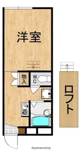 レオパレスBIGRIVER【205号室】の間取り