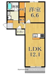 サンライズヒル【1階】の間取り