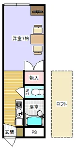 レオパレスNAKATA【103号室】の間取り
