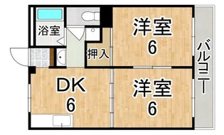 ラフィーネ信貴ヶ丘【2階】の間取り