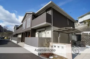 サンロード学園前の画像