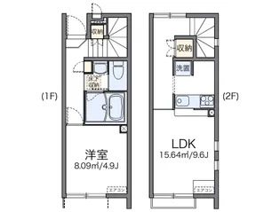 レオネクスト長柄【1階】の間取り