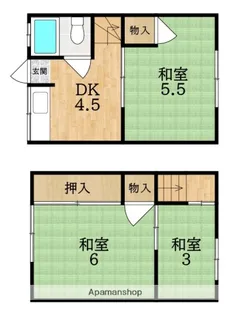 にしかわ住宅横借家【2階】の間取り