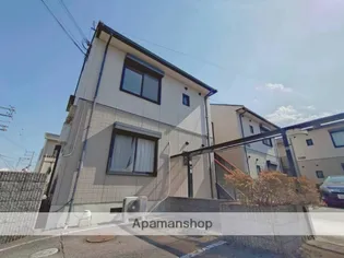 アルカディアみむろAの画像