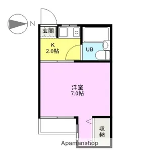 タイガーハウス【201号室】の間取り