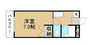 昴【202号室】の間取り