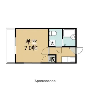 ステージ・ユー【3階】の間取り